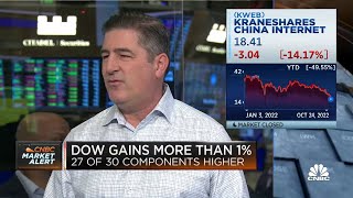 Big tech is at its lows so there should be upside from here, says EMJ Capital's Eric Jackson