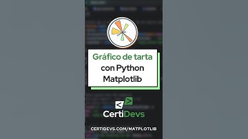 Gráfico de tarta pie chart Matplotlib Python análisis y visualización de datos