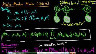 (ML 14.5) Hidden Markov models (HMMs) (part 2) Wealth