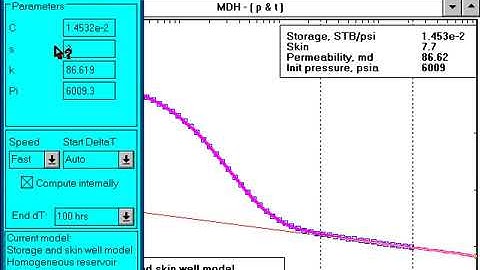 PanSystem Software Tutorial   Skin effect