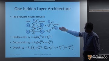 CS885 Lecture 4a: Deep Neural Networks