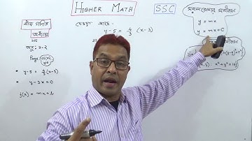 SSC H.Math Algebra | Ex : 1.2 Activitice