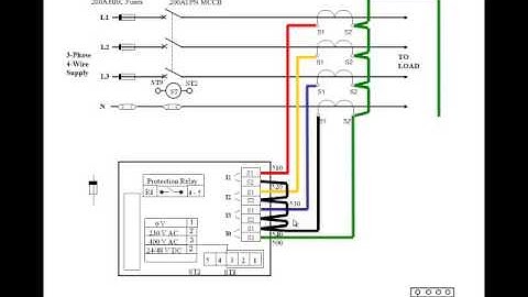EPE_EE3008PA_Practical Assignment 4 Earth Fault & Overcurrent PPT Drawing