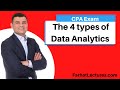 Descriptive, Diagnostics, Predictive and Prescriptive Analytics Explained