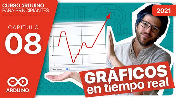 CAP #008►📈  CREA GRAFICOS de forma FACIL con Arduino [Curso Arduino Español desde cero]