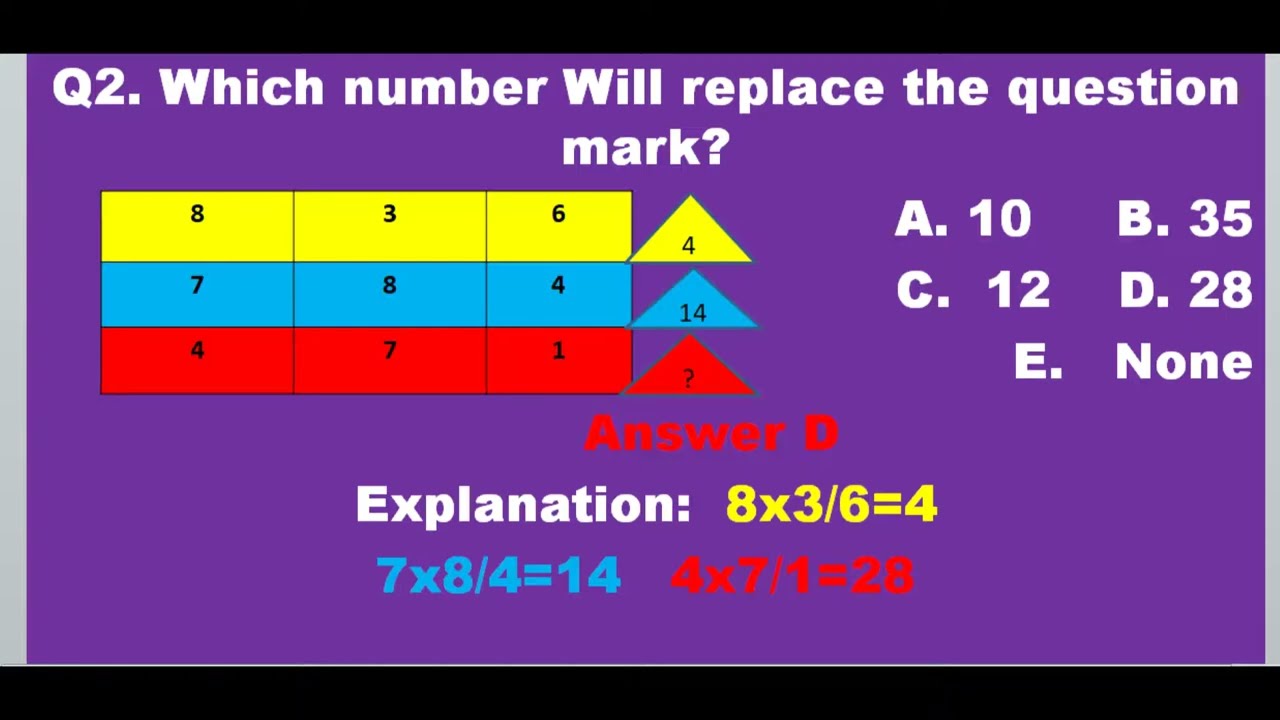 Aptitude Test 8 Nonverbal Reasoning Test Q A For Freshers Banking And Other Job Employment