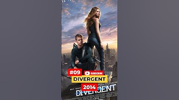 Top 10 Science Fiction Movies on Netflix #shorts #scifi