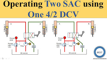 Operating Two SAC using One 4/2 DCV