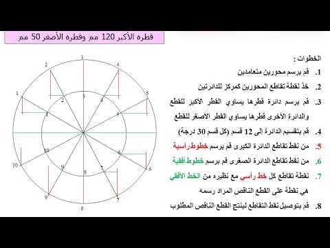 فيديو: كيفية رسم القطع الناقص متساوي القياس