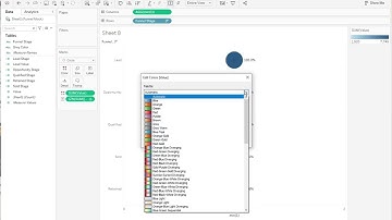Funnel chart-  suggested alternative