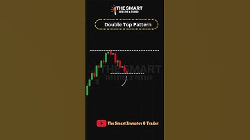 Double Top chart Pattern  #trading #technicalanalysis #candlestick