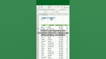 Cara Menambahkan Drop Down List untuk VLOOKUP