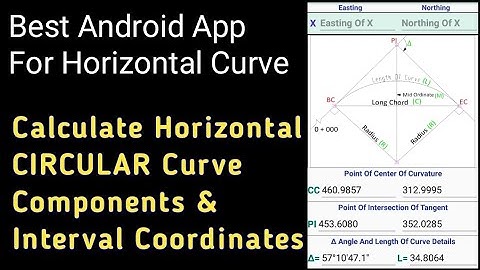 How to Calculate Horizontal-Circular Curve Components & Coordinates | Android App for Land Surveyor