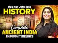 UGC NET History | Ancient India History for UGC NET | UGC NET History Ancient India