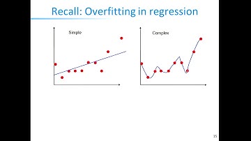 Lecture 18 - Introduction to Machine Learning (ETH Zürich, Spring 2018)