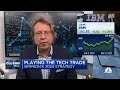 Here&#39;s why Capital Wealth’s Kevin Simpson favors IBM