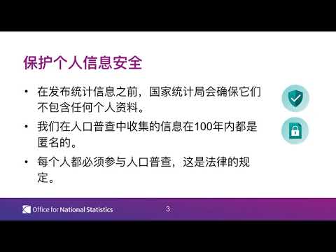 2021年人口普查簡體简报