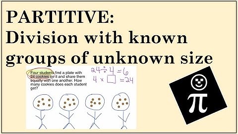 Division using the partitive method