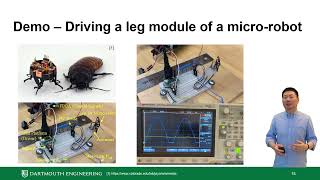 IEEE PELS Ph.D. Thesis Talk (P3 Talk): Yanqiao Li, 2026 screenshot 3