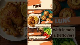 5 Day Meal Plan to Fight Inflammation #1