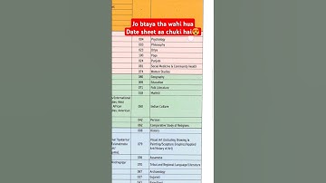 Jo Kaha Tha Wahi Hua! 😲 UGC NET December 2025 Subject-Wise Date Sheet OUT 🔥 #geographywithankit