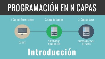Programación N Capas - Introducción