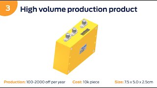 5G Communication Extenders Evolution  Product Customization | Capabilities