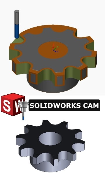 SolidWorks CAM makes CNC programming easier and more convenient. - YouTube