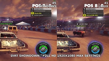 PC Gaming: Windows VS Linux on GTX 750 TI in 35 Games - Full HD 1080p60 - Performance Frame Rate