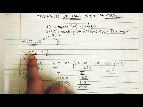 Time Value Of Money - Part 2 (Techniques)