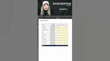 Use TEXTSPLIT to translate combined data into multiple cells, columns, and rows!