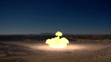 Compositing Turbulence FD Cinema 4D