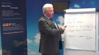 Time management Module - The 4 D's of Delegation