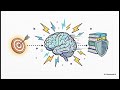 Perplexity AI Explained in 30 Seconds