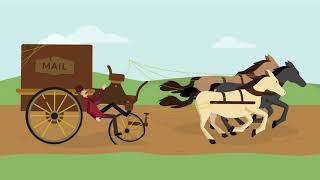 Winterbottom v. Wright Case Brief Summary | Law Case Explained