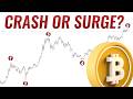 Bitcoin’s Next Big Move? Elliott Wave Says THIS is Coming!