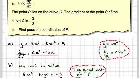 Determing the coordinates on a curve with a given gradient