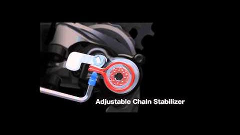 Technologies explained - Shadow RD+ | SHIMANO