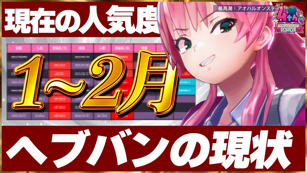 【ヘブバン】4周年終了！現在の人気度は？セルランなどから現状分析！【ヘブンバーンズレッド】【heaven burns red】