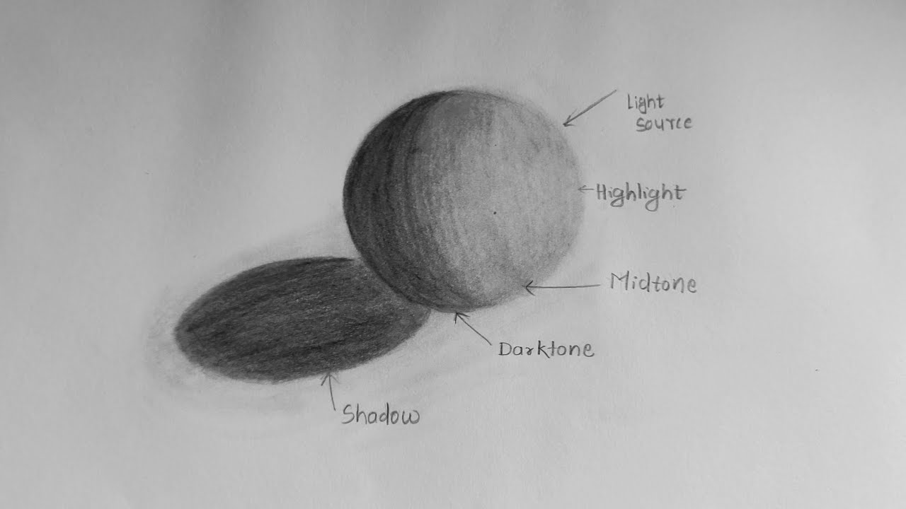 Sketching Basics 3 Tutorial How to draw Shadows Ankita's