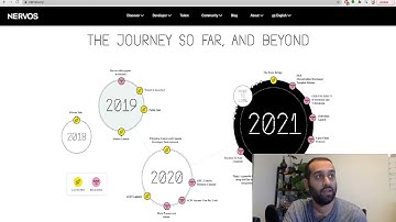 Nervos/CKB - Your Next Shot At Huge Crypto Gains