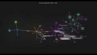 Nonameidle core repository visualisation [build 290]