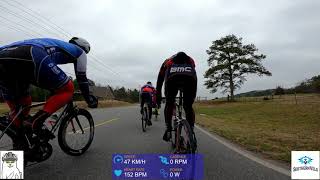 ABL Hot Laps #3 2021 Lap #1 - Apison Bike League & Southern Velo