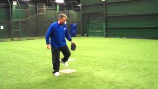 2nd Base   Tag play   Throw from catcher