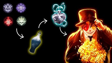 Lord of the Mysteries Power System EXPLAINED | Beyonder Paths, Sequences, and Artifacts
