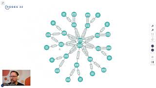 065 Explore Your Graphs Visually With Jupyter Notebooks - NODES2022 - Sebastian Müller