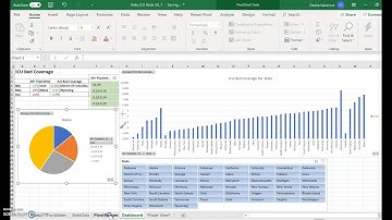 CIS 9467 Midterm Video: ICU Bed Coverage