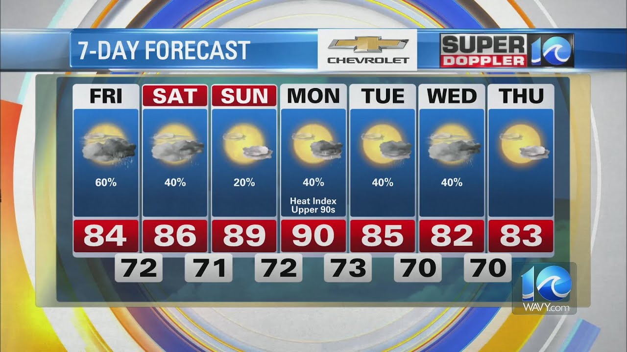 WAVY Weather Morning Update | June 23, 2023 - YouTube