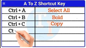 Ctrl A to Z Shortcut Key || A to Z Computer Shortcut Keys || Learn Computer Shortcut keys || 
