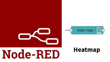 Create a Heatmap in Minutes using Node-Red